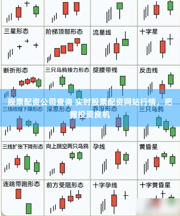 股票配资公司查询 实时股票配资网站行情，把握投资良机