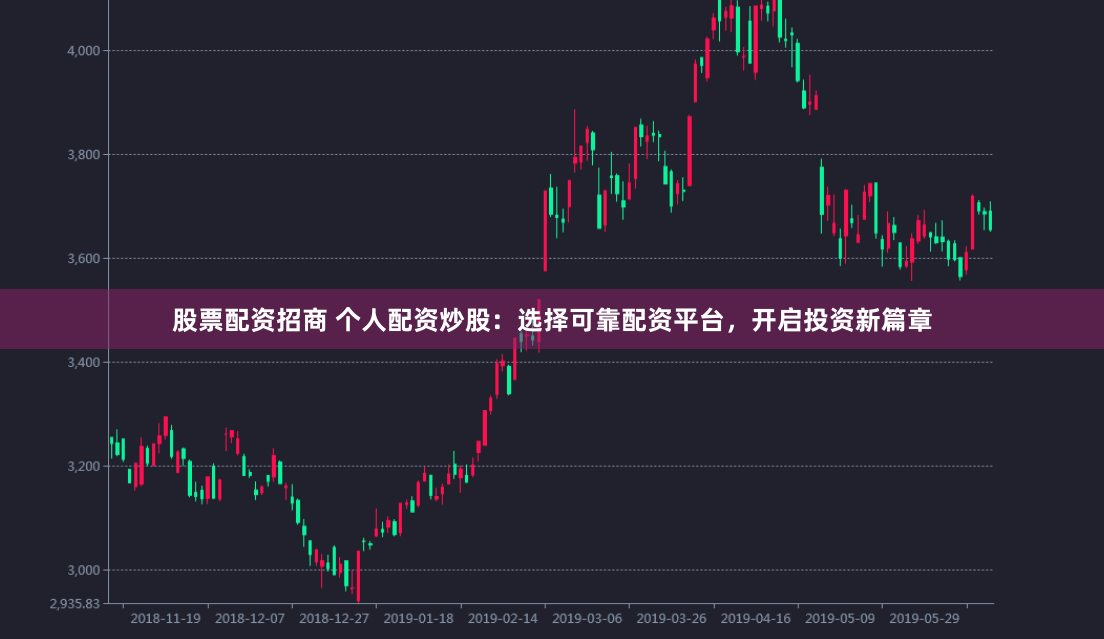 股票配资招商 个人配资炒股：选择可靠配资平台，开启投资新篇章