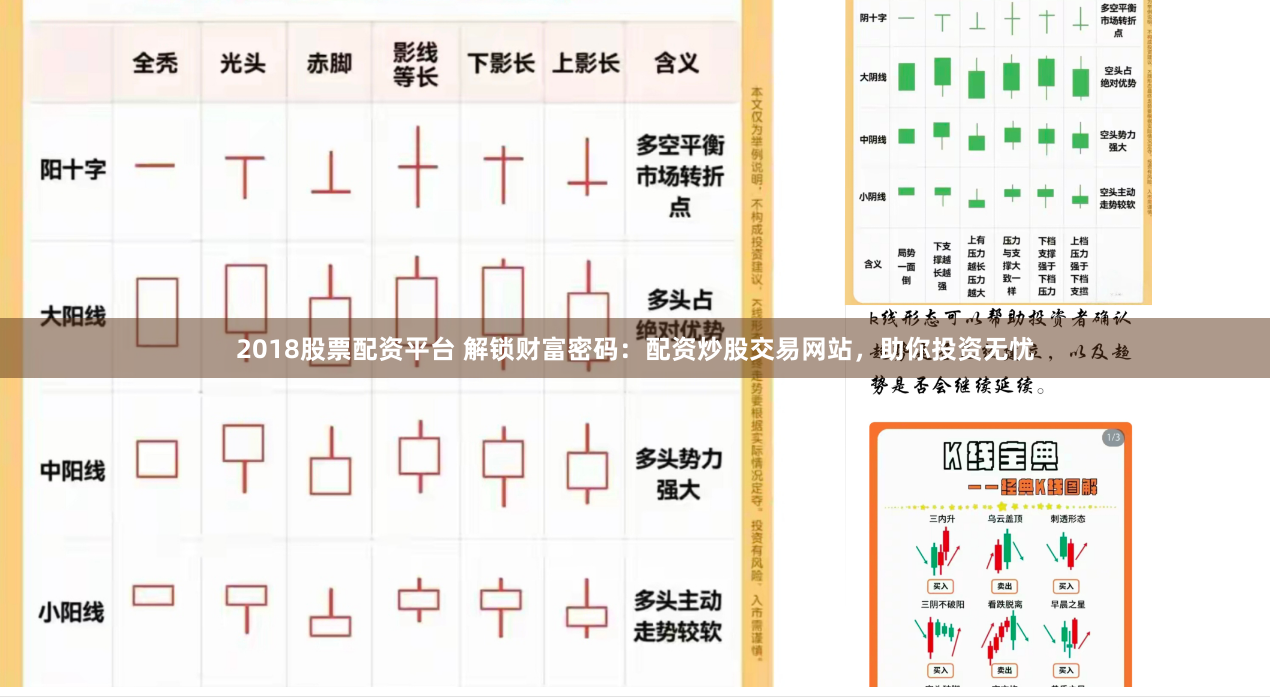 2018股票配资平台 解锁财富密码：配资炒股交易网站，助你投资无忧