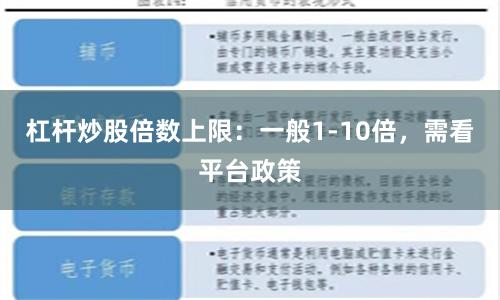 杠杆炒股倍数上限:一般1-10倍,需看平台政策