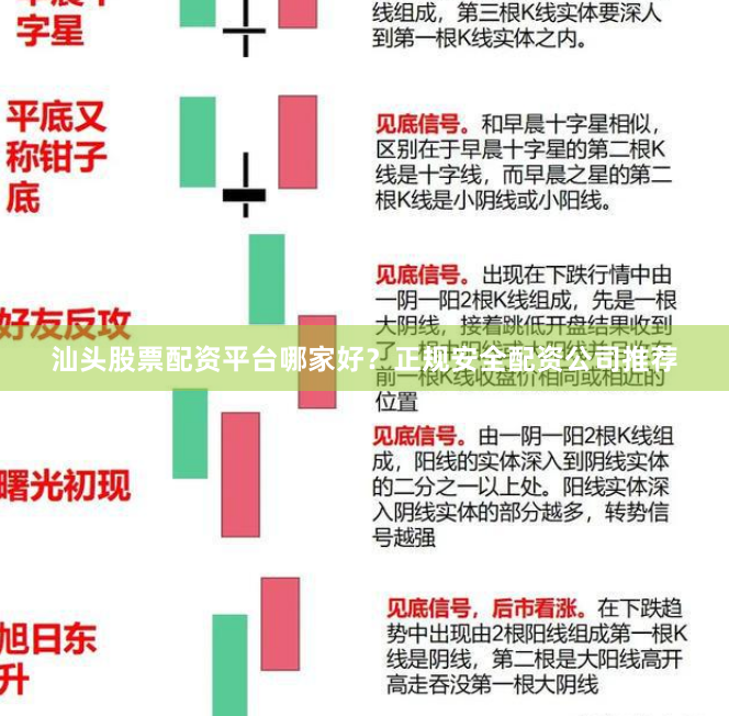 汕头股票配资平台哪家好？正规安全配资公司推荐