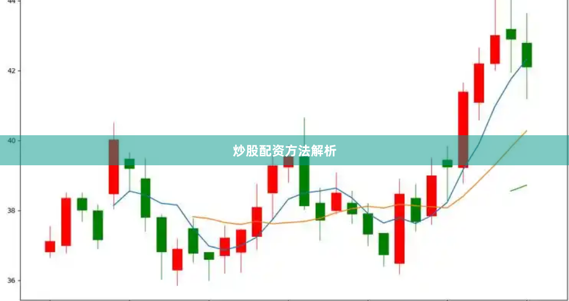 炒股配资方法解析