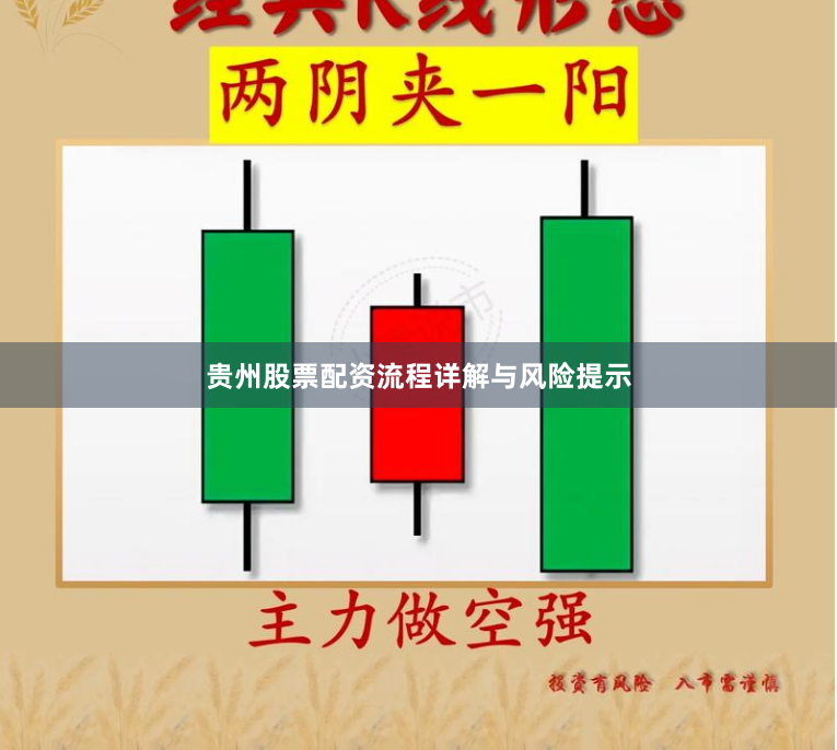 贵州股票配资流程详解与风险提示